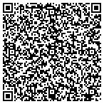QR code with Allied Behavioral Health Services Incorporated contacts