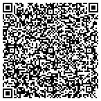 QR code with Dinkins & Gosnell Heating And Cooling contacts