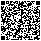 QR code with Helix Bioanalytical Testing Laboratory contacts