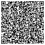 QR code with Stonewall Studio and Gallery contacts