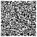 QR code with Scentsy Wickless Candles Independent Consultant contacts