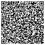 QR code with Brett Richardson And William Brichacek contacts
