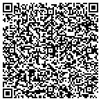 QR code with Appalachian Healthcare Human Resources Society contacts