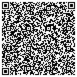 QR code with Ken's Heating And Air Conditioning, LLC contacts