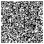 QR code with Country Excavating LLC contacts