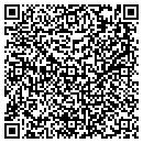 QR code with Community Health Programms contacts