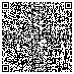 QR code with Patriot Weld Inspection LLC contacts