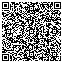 QR code with Milburn Heating & Air contacts