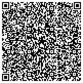 QR code with Rick Skeens Professional Painting Contractor contacts