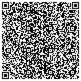 QR code with Onatah: American Indian Jewelry, Baskets and Arts contacts