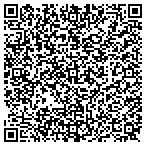 QR code with Shoemaker Inspections LLC contacts