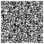 QR code with Sycam Video Pipe Inspection LLC contacts