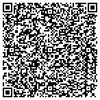 QR code with Russell Hicks Painting Contracting contacts