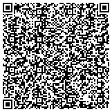 QR code with Taylor Air Heating and Air Conditioning Inc. contacts