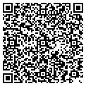 QR code with Redneck Feed contacts