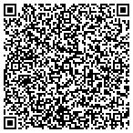 QR code with Steve Settles Painting contacts