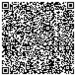 QR code with Bricklayers & Allied Craftsmen Health Fund Local contacts