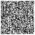 QR code with Tommy Mohon Sandblasting And Painting contacts