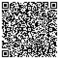QR code with Rick's Towing contacts
