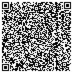 QR code with Participating Artist Turkeyfoot Highland contacts