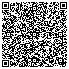 QR code with Mobilehome Parks Report contacts