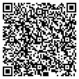 QR code with Atbm contacts