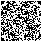QR code with National Realty Home Inspections LLC contacts