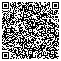 QR code with Mesa Dirtworks contacts