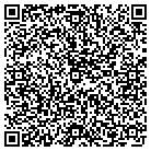 QR code with Mountain Canyon Development contacts