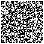 QR code with Right Home Inspections contacts