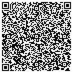 QR code with Nixcavating, Inc. contacts