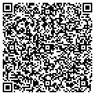 QR code with Moving By Keystone Enterprises contacts