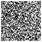 QR code with Interstate Towing Service contacts