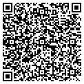 QR code with Clarks Painting contacts