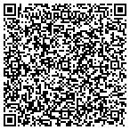 QR code with "Inspect it like a girl." contacts