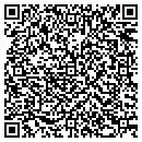 QR code with MAS Feed Lab contacts
