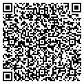 QR code with Testing Lr 42787 contacts