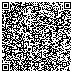 QR code with Central Virginia Health Services Inc contacts