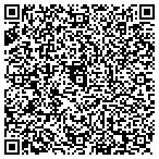 QR code with Central Virginia Medicine Inc contacts