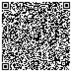 QR code with Sopris Excavation LLC contacts