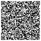 QR code with Functional Medicine-Families contacts