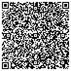 QR code with Burks Consulting Firm contacts