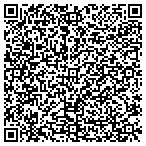 QR code with Creekwood Home Inspection, Inc. contacts