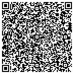 QR code with Above Ground Pools By Scotts & Spas contacts