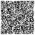QR code with Homes Checked Home Inspections LLC contacts