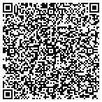 QR code with Homestead Residential Inspctns contacts