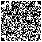 QR code with Ibeam Home Inspections contacts