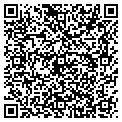 QR code with John H Young Md contacts