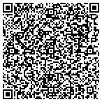 QR code with Jr Akert Dba A Plus Home Inspections L contacts