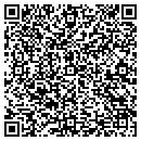 QR code with Sylvia's Feed And Video Store contacts